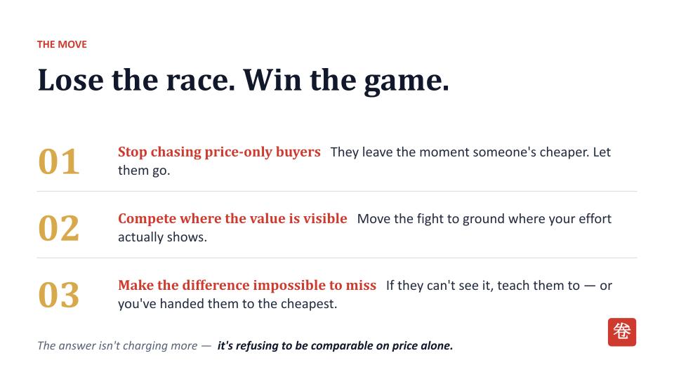 The framework — Lose the race, win the game. Three principles: stop chasing price-only buyers; compete where the value is visible; make the difference impossible to miss.